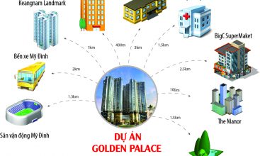 Bán căn hộ 3 ngủ full nội thất Golden Palace